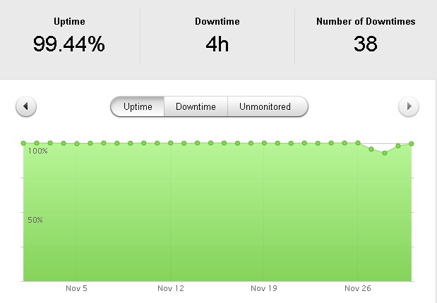 vegacloud201211