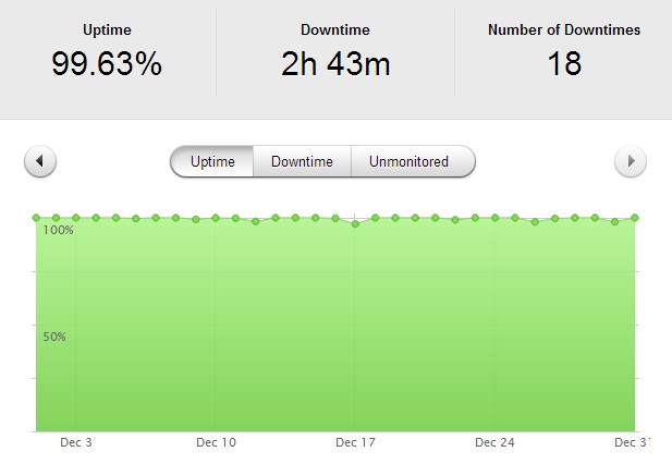 vegacloud201212