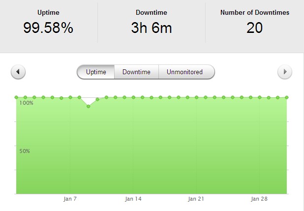 vegacloud201301