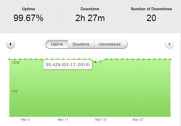 vegacloud201303