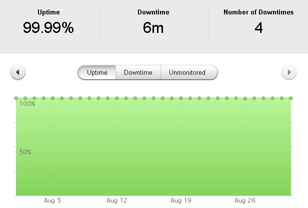 vegacloud201308