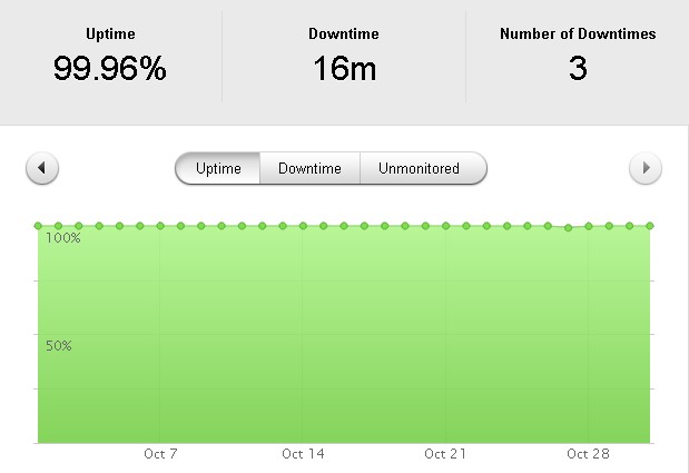 vegacloud201310