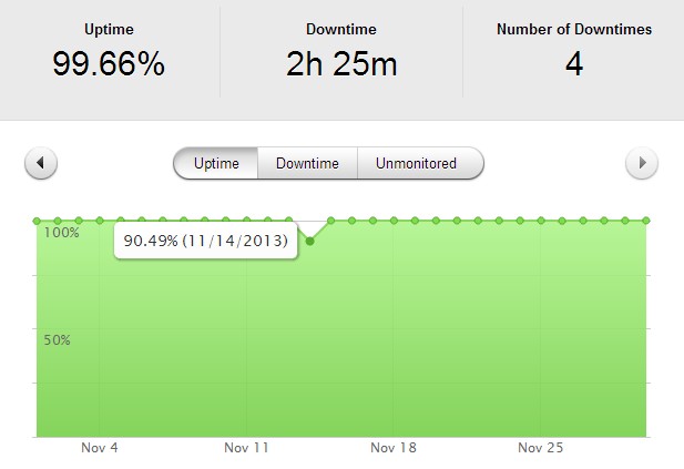 vegacloud201311