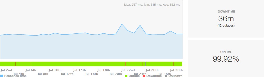 vegacloud201407